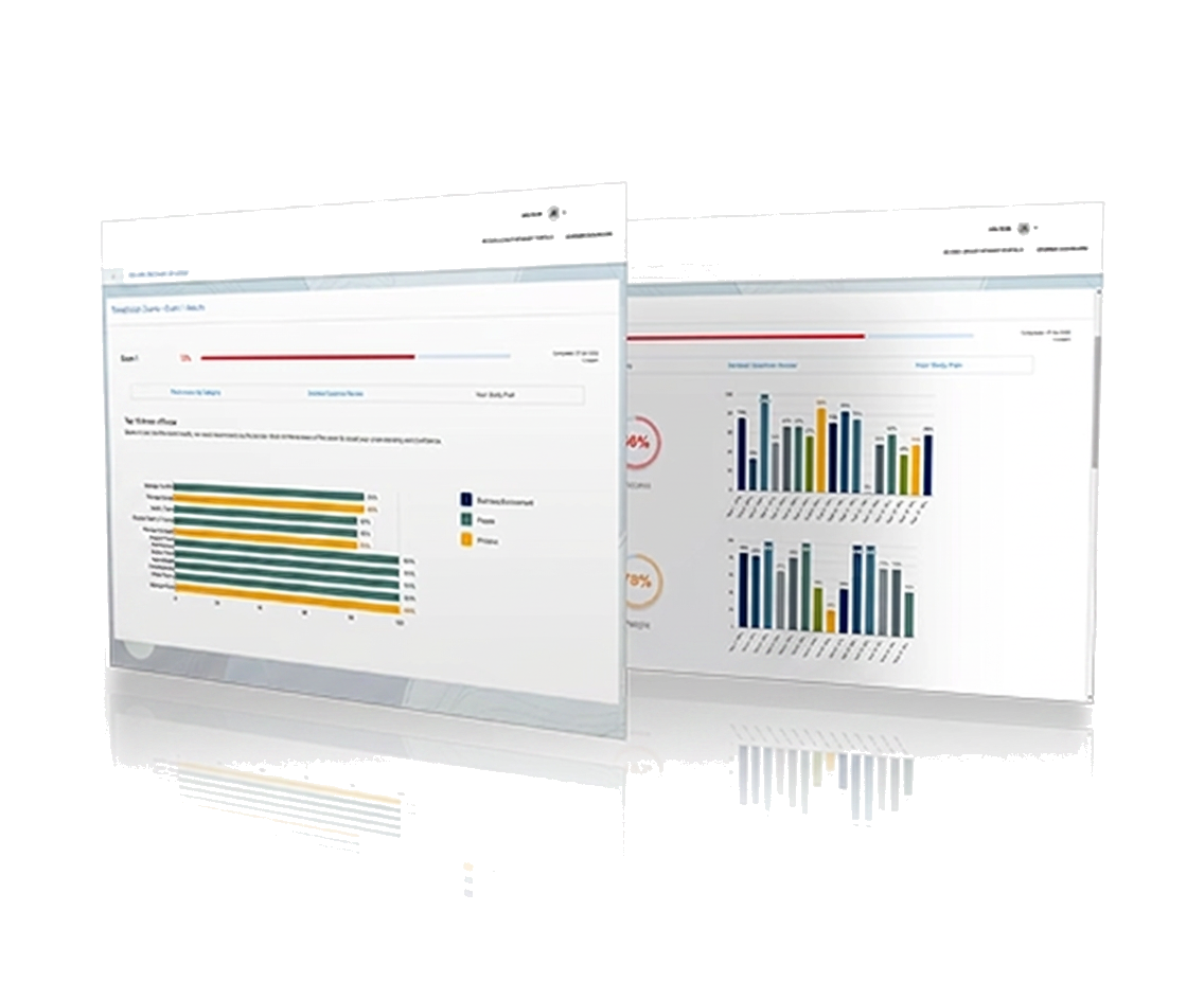 Polish State Exam exam readiness dashboard preview